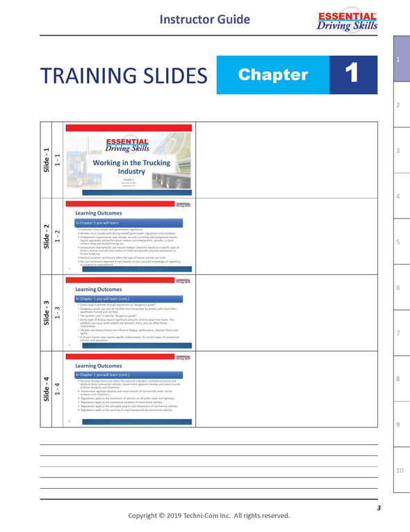 EDS-204 Essential Driving Skills - Instructor Guide, Chapter Format