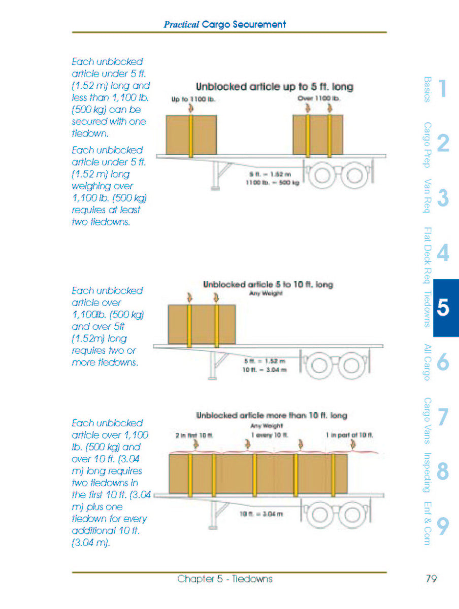 Practical Cargo Securement – Guidelines for Drivers, Carriers and Ship ...