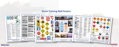 EDS Wall Posters, Set of 6